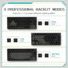 A diagram showing three professional backlight modes for a mechanical keyboard, including FPS, LOL, and OFFICE modes.