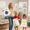 Une mère et deux enfants regardent divers affiches et cartes sur l'éducation émotionnelle.