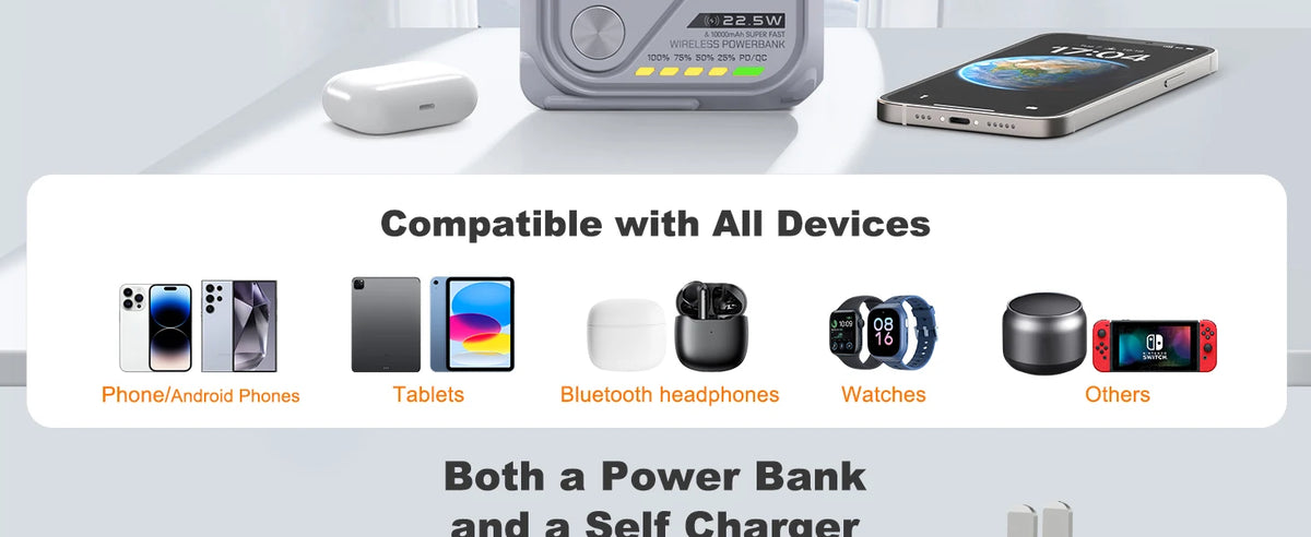A magnetic wireless power bank device shown next to various compatible electronic devices like phones, tablets, headphones, a