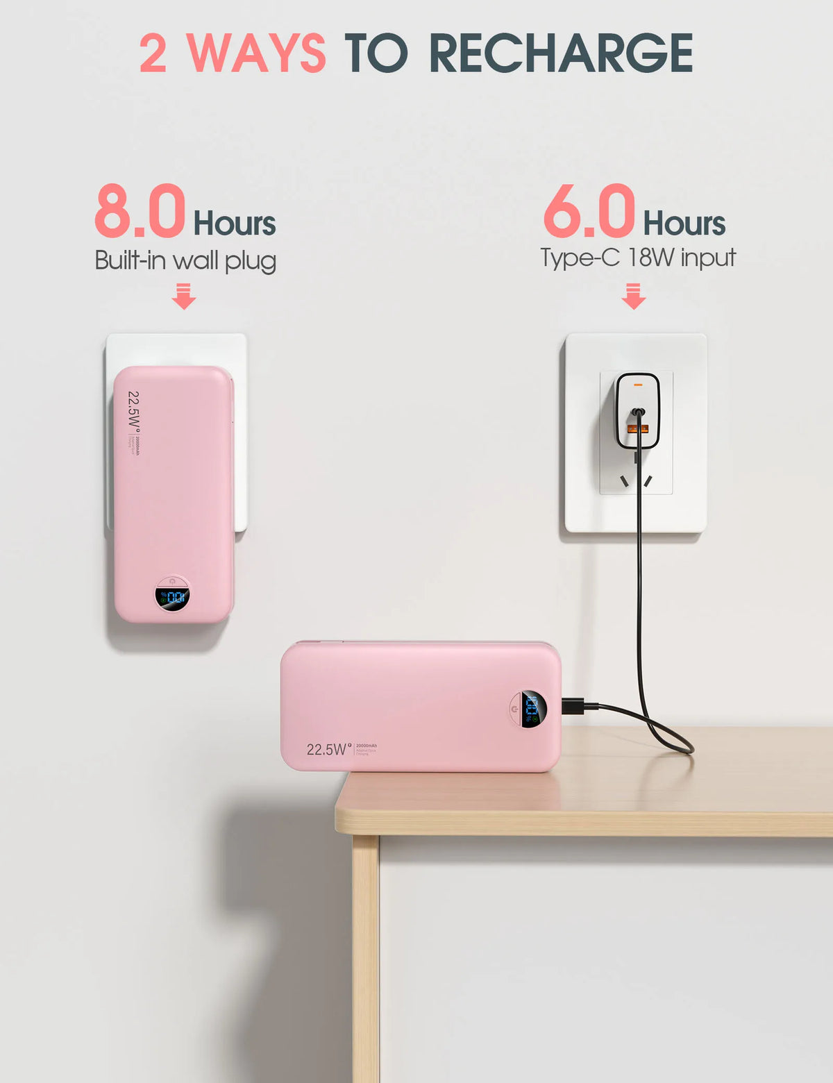 A pink power bank is shown with two charging options: an 8.0-hour built-in wall plug and a 6.0-hour Type-C input.