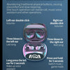 Operation guide showing various controls for one hand control and global control on wireless earbuds