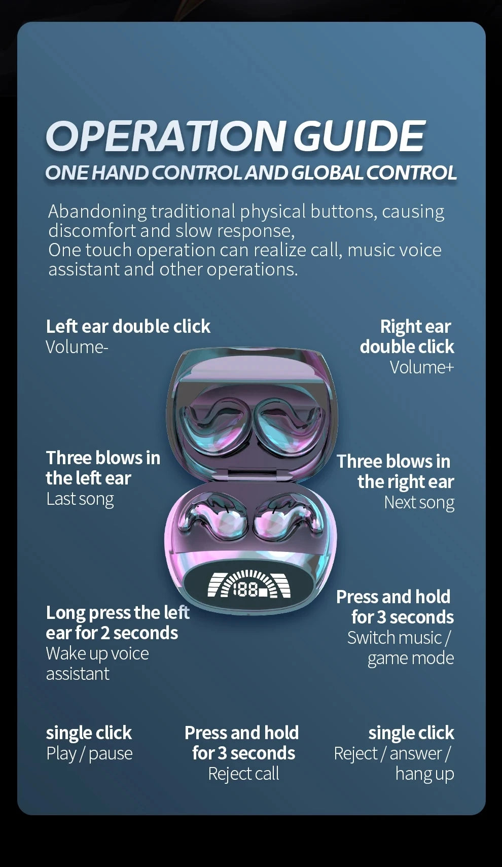 Operation guide showing various controls for one hand control and global control on wireless earbuds