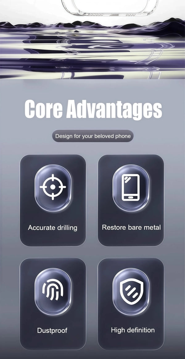 A display showing core advantages of a phone case including accurate drilling, restoring bare metal, dustproof features, and 