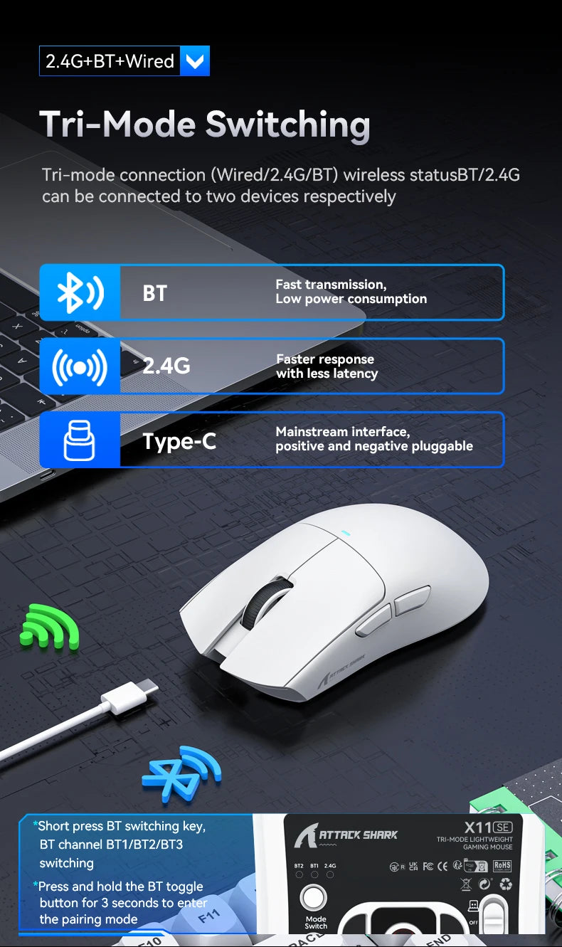 A white wireless gaming mouse is shown with various connection modes like BT, 2.4G, and Type-C, illustrating tri-mode switchi