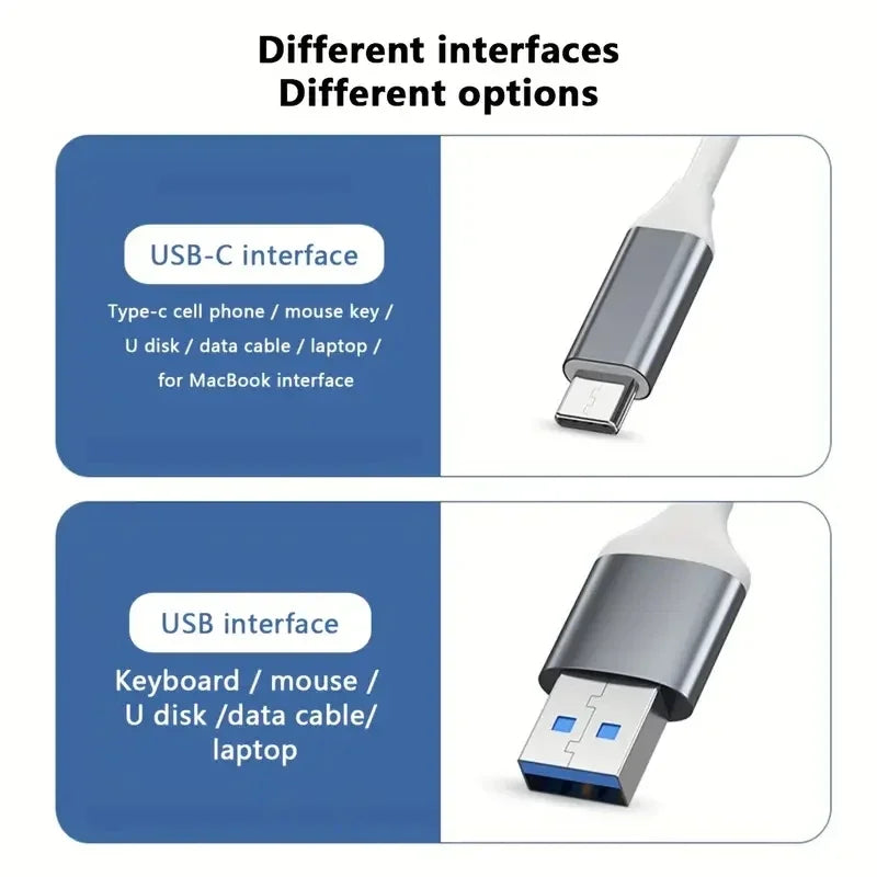 Comparison of different interfaces for a 4-Port USB 2.0 Hub with OTG Adapter, showing USB-C and standard USB options.