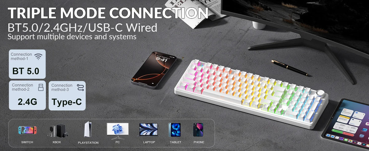 A close-up of a white mechanical keyboard and various devices demonstrating triple mode connection options.