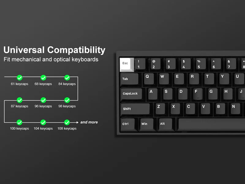 A keyboard showing various keycap layouts and compatibility options for mechanical and optical keyboards.