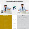 Comparison chart showing specifications of the WN695X2 Tri-band Wi-Fi 6E adapter versus another device.