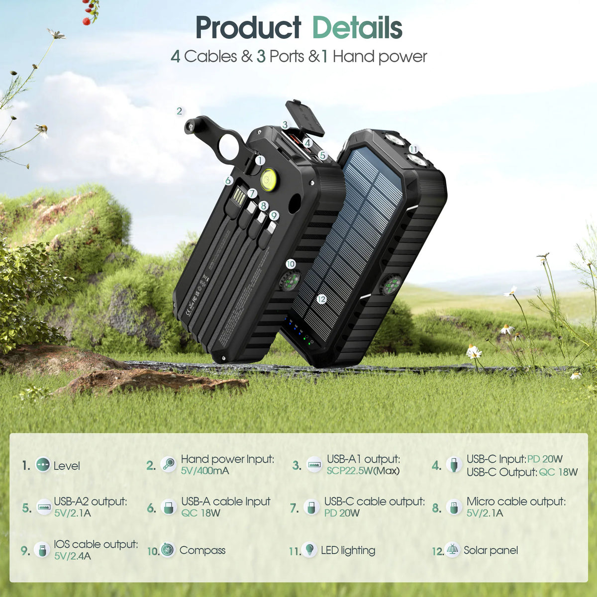 A black solar power bank with multiple cables and ports is shown outdoors on green grass.