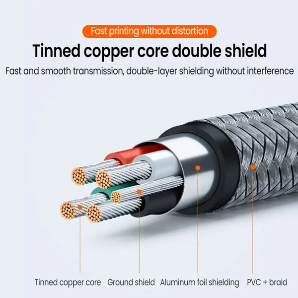 Close-up view of a tinned copper core double shield printer cable showing the internal layers including ground shield and alu