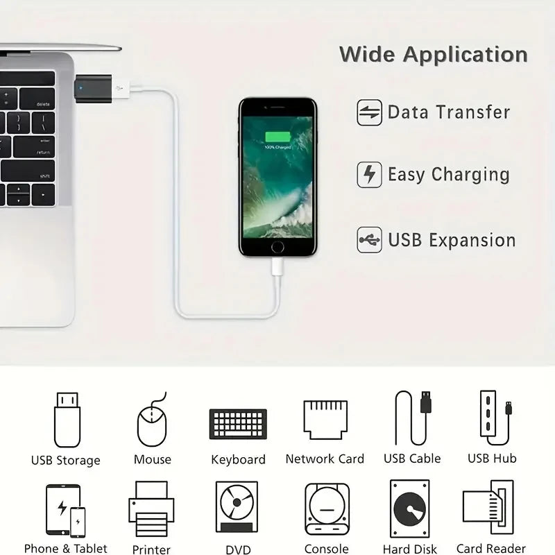 Multi-pack of USB-C to USB-A adapters and related accessories for data transfer and expansion.