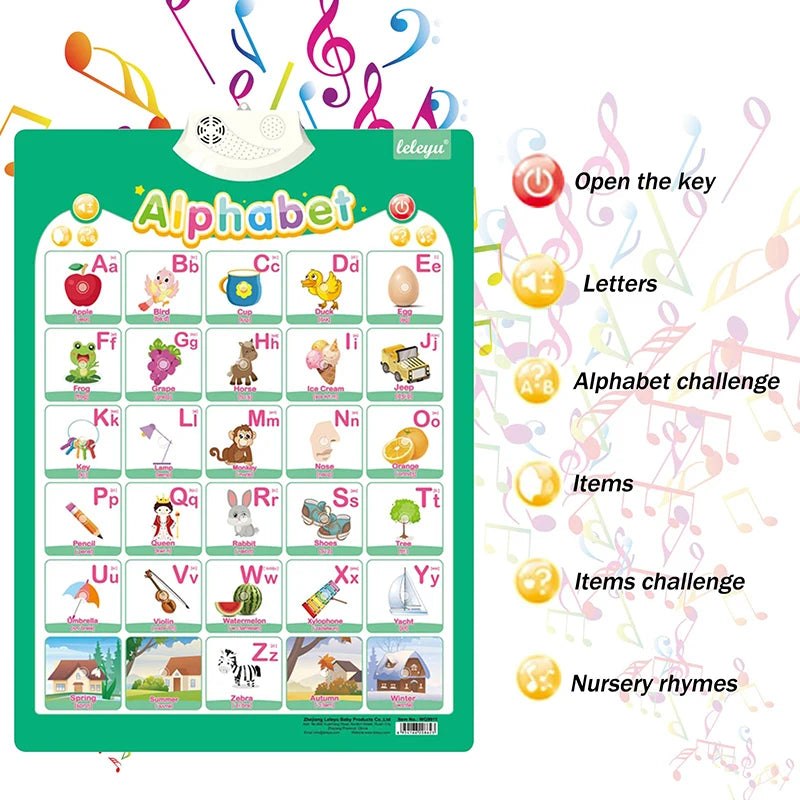 An interactive alphabet learning poster featuring letters, items, and nursery rhymes for children.