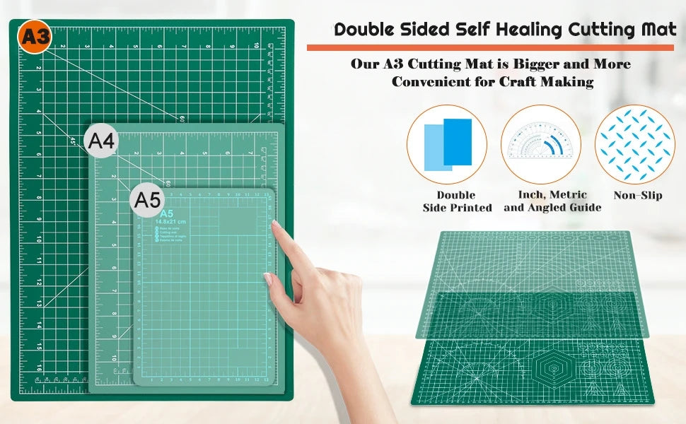 A green A3 cutting mat with an A4 template, showing double-sided printing and an angled guide.