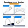 Diagrams illustrating the fracture proof design of a USB-A to Lightning fast charging cable, showing continuous head, unbreak