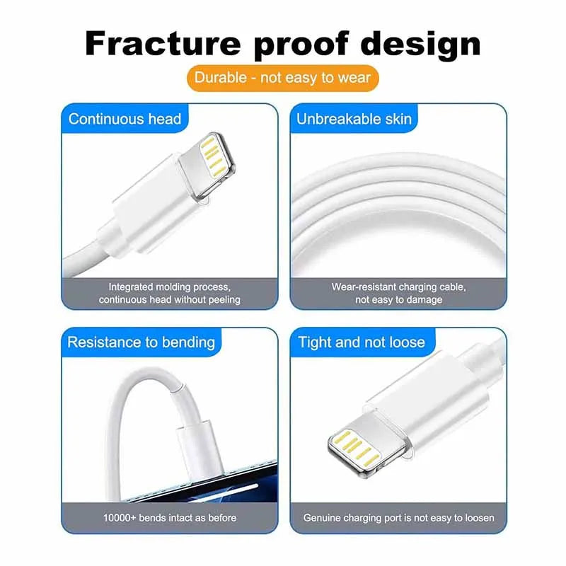 Diagrams illustrating the fracture proof design of a USB-A to Lightning fast charging cable, showing continuous head, unbreak