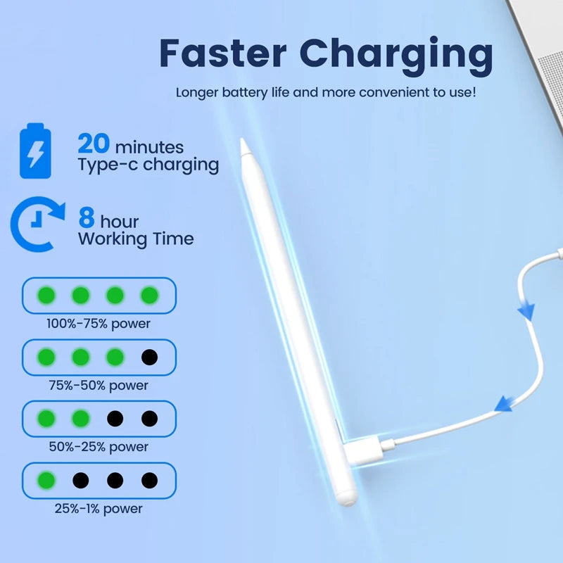 Un lápiz óptico blanco junto a un cable de carga, ilustrando carga rápida y batería de larga duración.