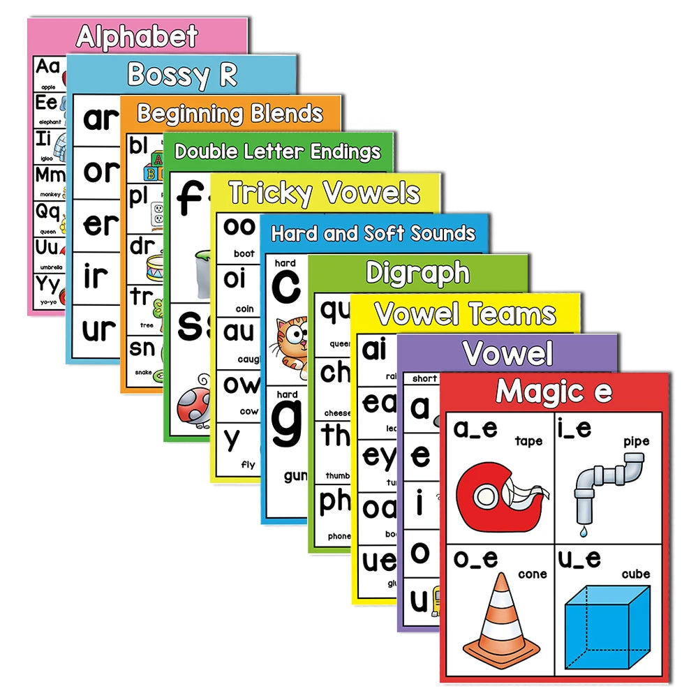 A set of phonics teaching aids organized by alphabet, blends, vowels, and digraphs for early childhood education.