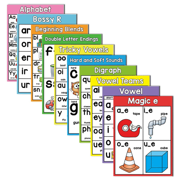 Set phonics-Lehrmittel, sortiert nach Alphabet, Blends, Vokalen und Diphthongen für die frühkindliche Bildung.