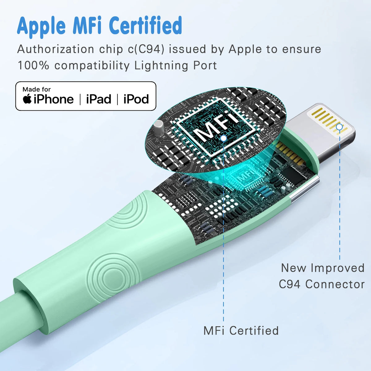 Apple MFi certified lightning port adapter for iPhone, iPad, and iPod devices