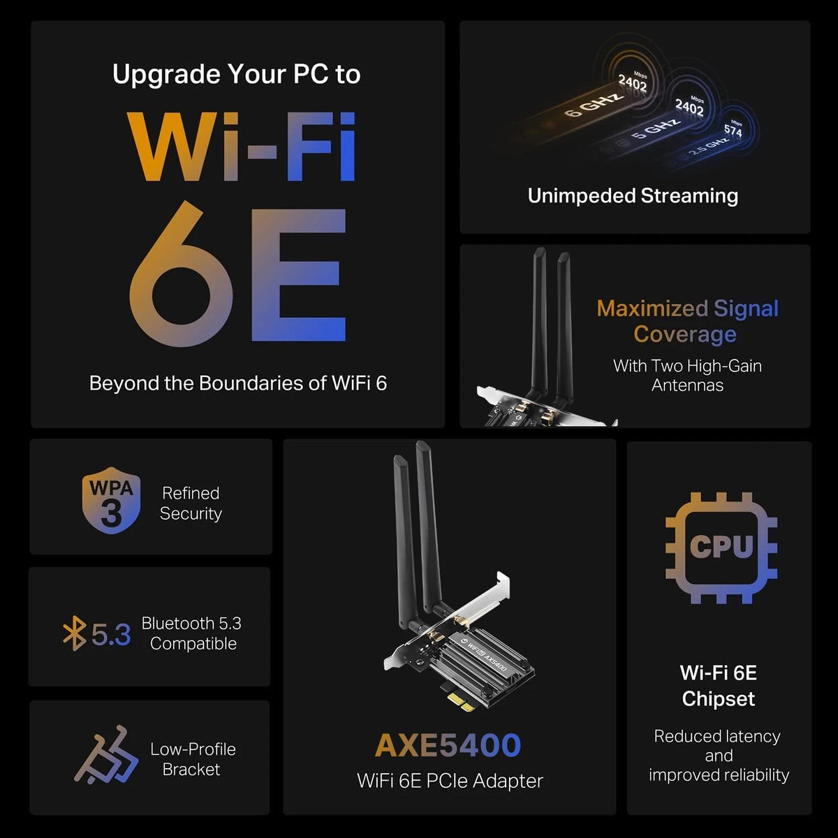 A diagram showing the features of a Wi-Fi 6E adapter including unimpeded streaming, maximized signal coverage with two antenn