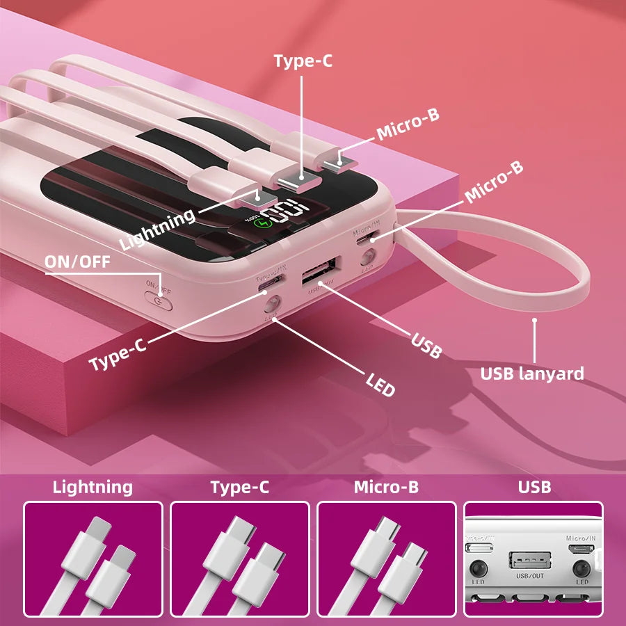 A pink multi-port power bank featuring Type-C, Micro-B, and USB ports, with an LED light and USB lanyard.