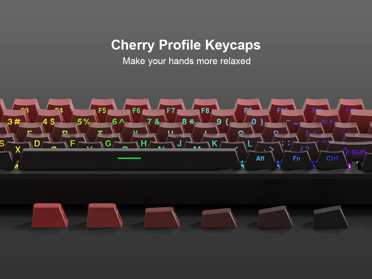 Nahaufnahme von Cherry-Profil-Keycaps für eine mechanische Tastatur, die verschiedene farbige und beschriftete Tasten zeigt.