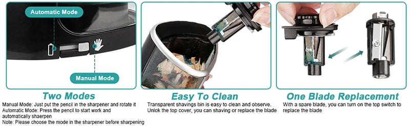 Diagrams showing the automatic and manual modes of an electric pencil sharpener, along with cleaning and blade replacement in