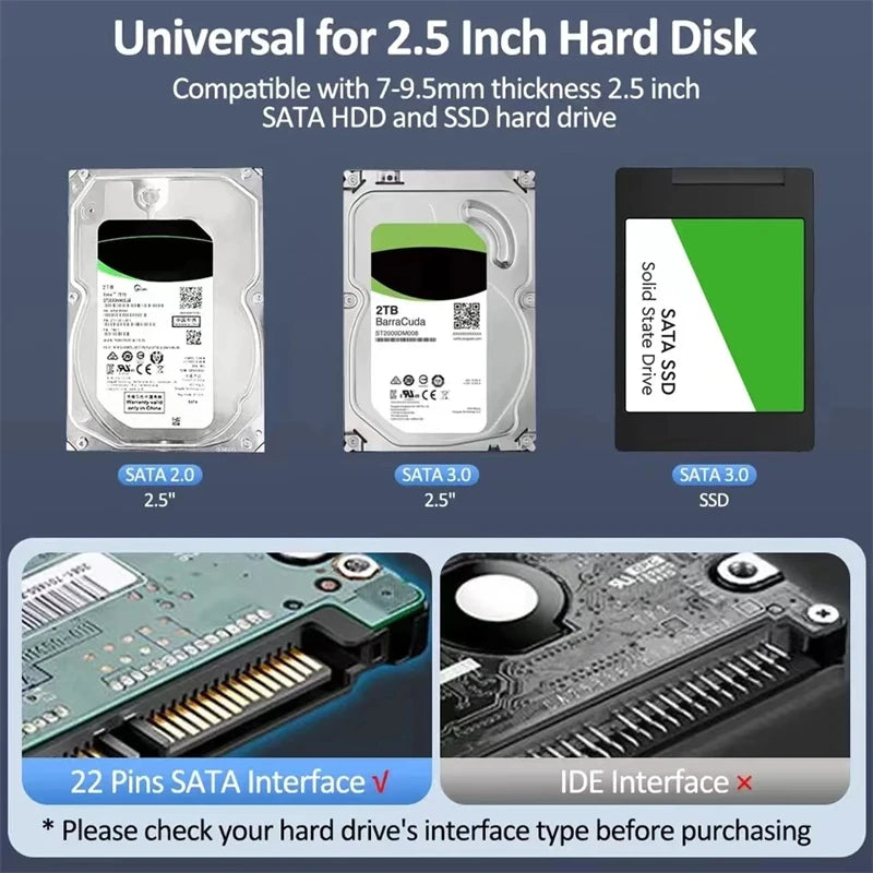 A product image showing a universal adapter for 2.5 inch hard disks and SSDs, compatible with SATA HDD and SSD drives.