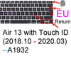 Primer plano de un teclado negro con flechas rojas señalando teclas y funciones, etiquetado para devolución de la UE.