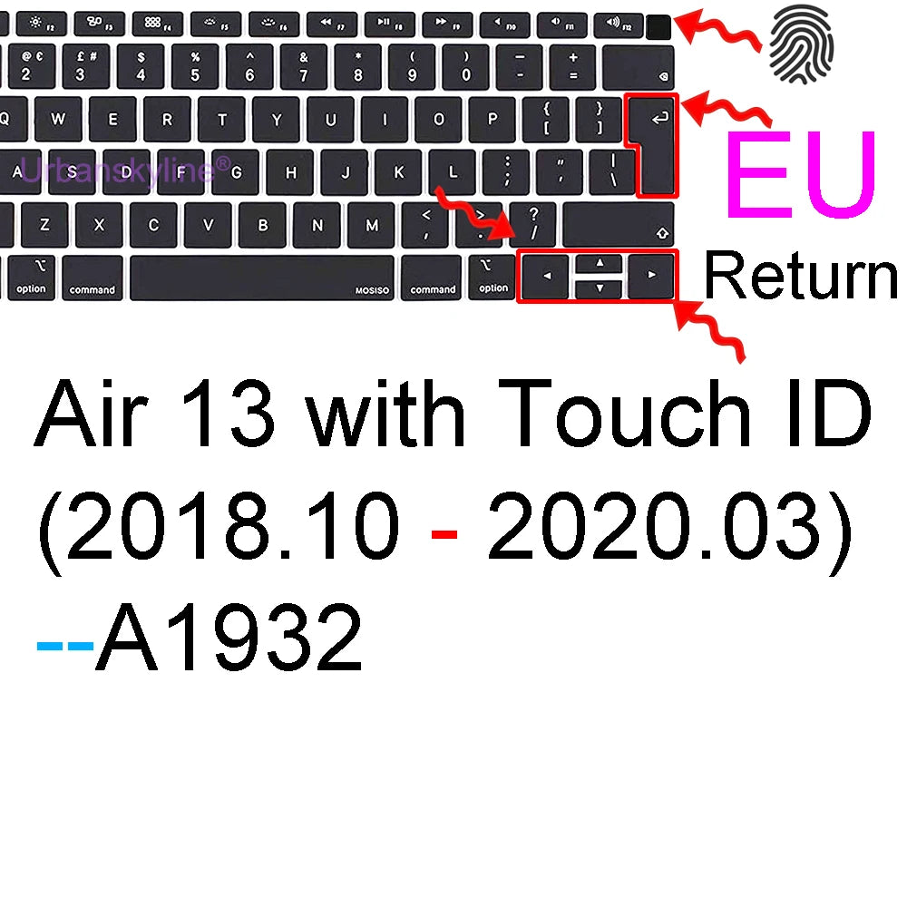 Primer plano de un teclado negro con flechas rojas señalando teclas y funciones, etiquetado para devolución de la UE.