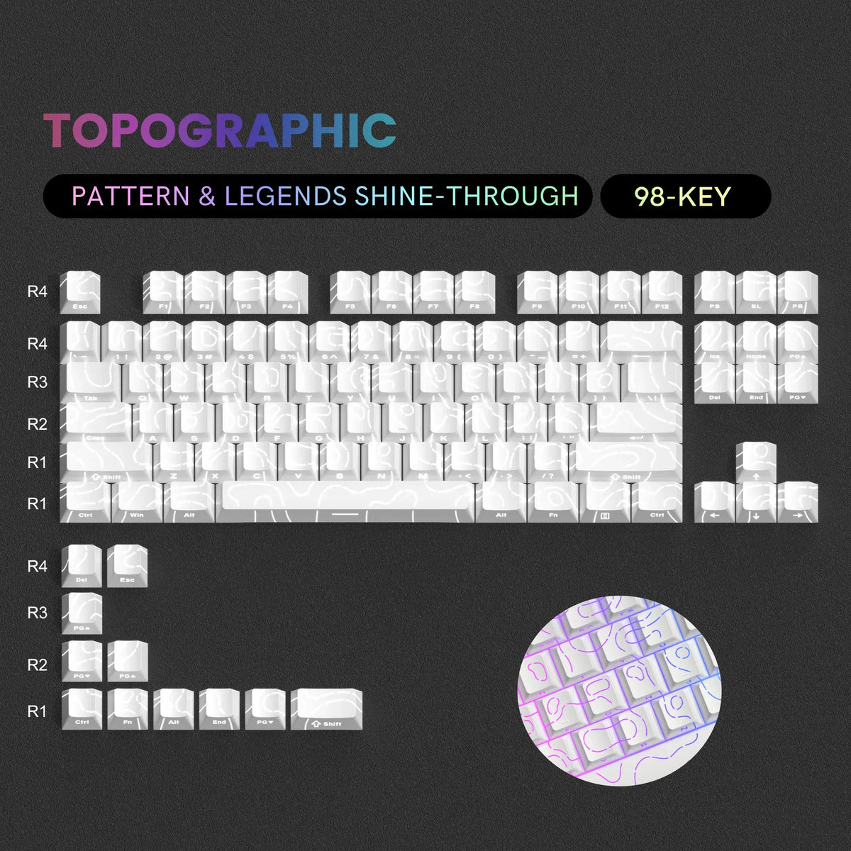 A close-up view of a 98-key topographic PBT keycap set with pattern and legends shining through.