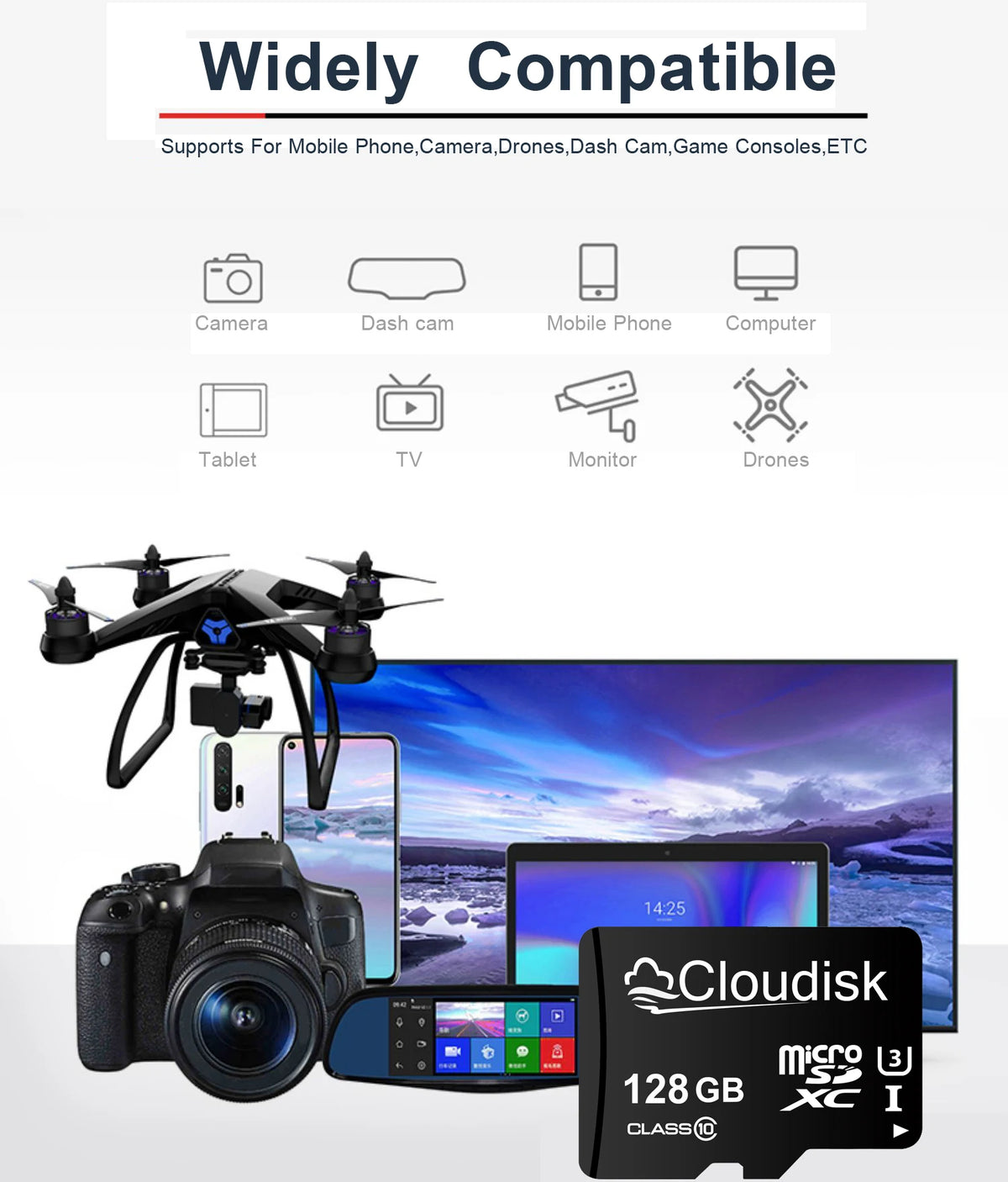 A drone, a camera, a tablet, and a laptop are displayed next to a Cloudisk 128GB MicroSD memory card.