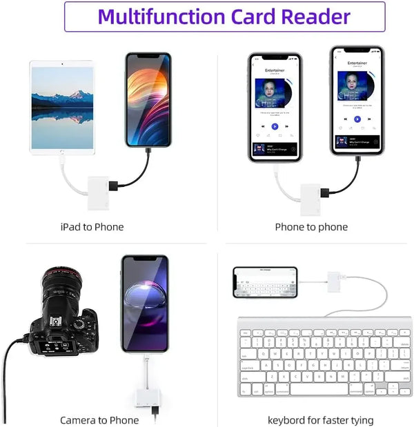 A multifunction card reader device shown with various adapters for connecting an iPad to a phone and a camera to a phone.