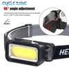 Black LED headlamp with a yellow light source and adjustable angle feature