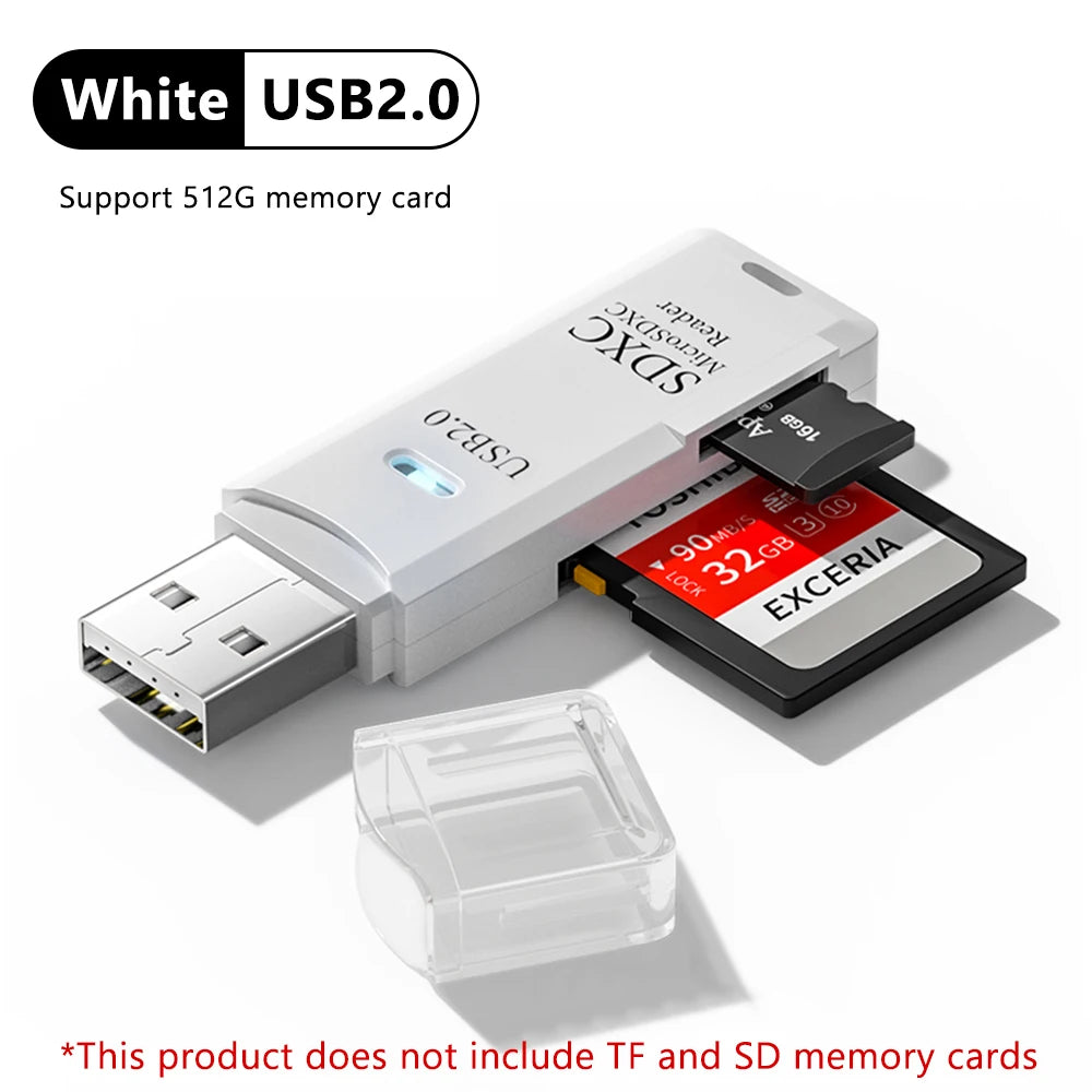 White USB 2.0 SDXC memory card reader with an exceria card and a clear plastic case.