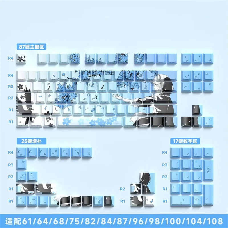 A set of anime themed PBT keycaps for a mechanical keyboard, showing various characters and designs.