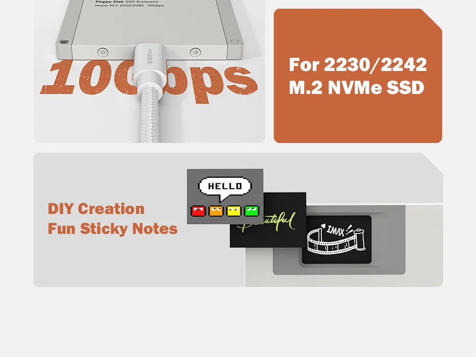 A white M.2 NVMe SSD enclosure is shown next to text indicating it is for 2230/2242 M.2 NVMe SSDs.
