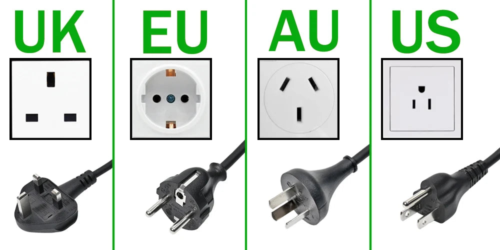Set von Netzteilen und Steckern für verschiedene Regionen wie UK, EU, AU und US.