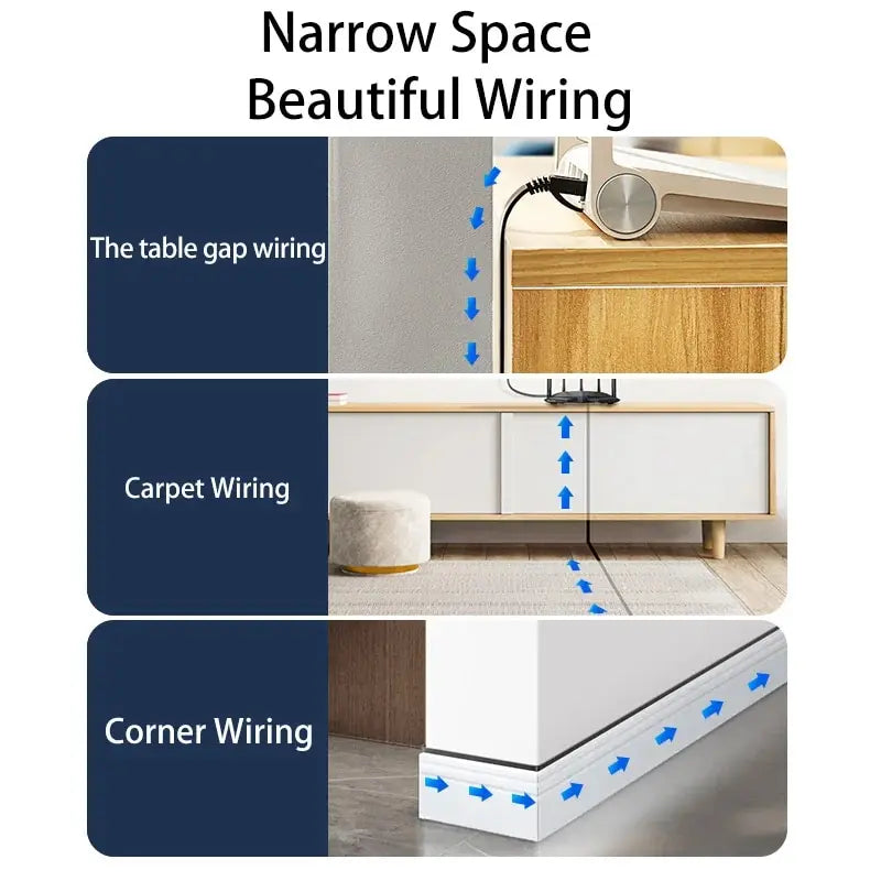 Diagram showing beautiful wiring techniques for narrow spaces: table gap, carpet, and corner wiring.