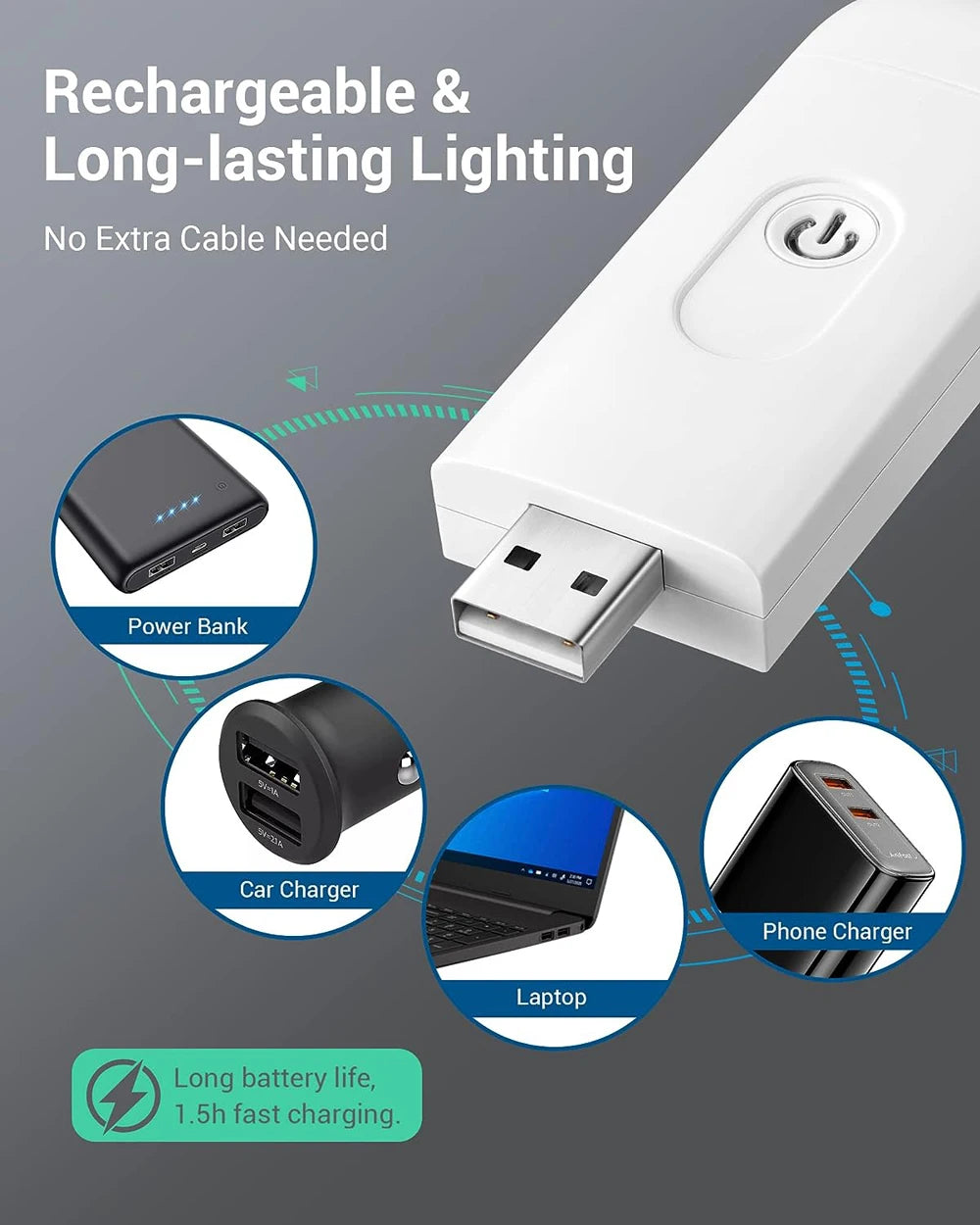 White rechargeable LED book reading light shown with connections for power bank, car charger, and laptop.