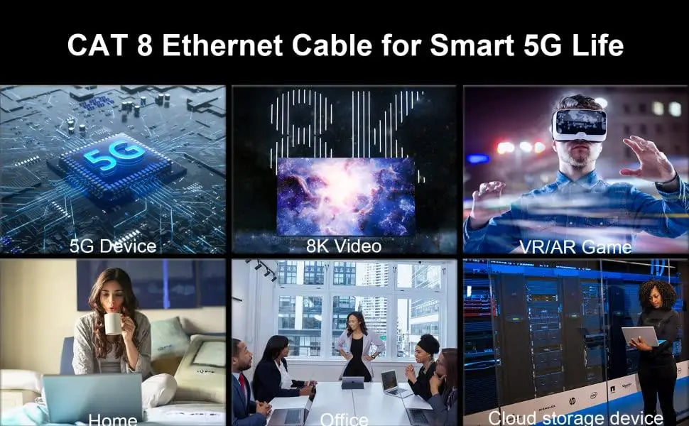 A collage showing various applications of a CAT 8 Ethernet cable including 5G devices, 8K video, VR/AR games, home computing,