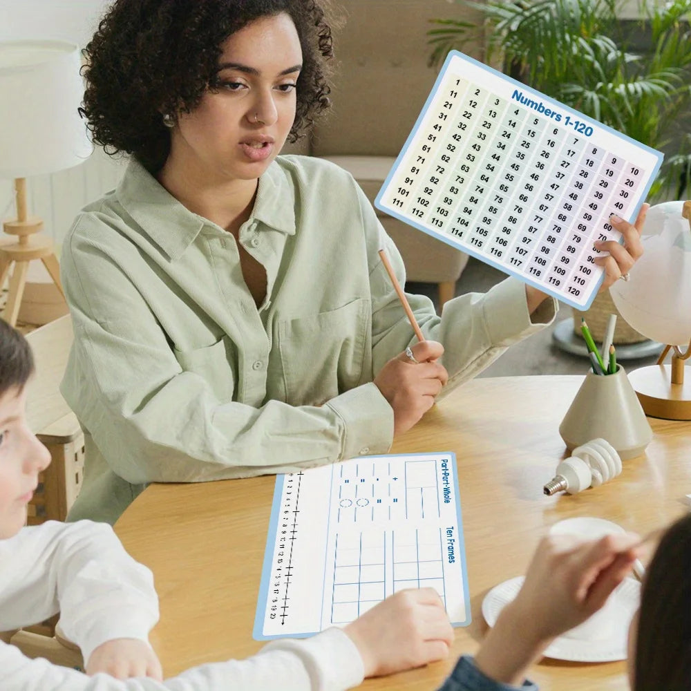 A woman is teaching children how to count using a 120-point number line math posters set.