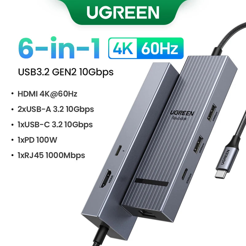 A gray UGREEN 6-in-1 hub featuring HDMI, USB-A, and USB-C ports for high-speed data transfer.