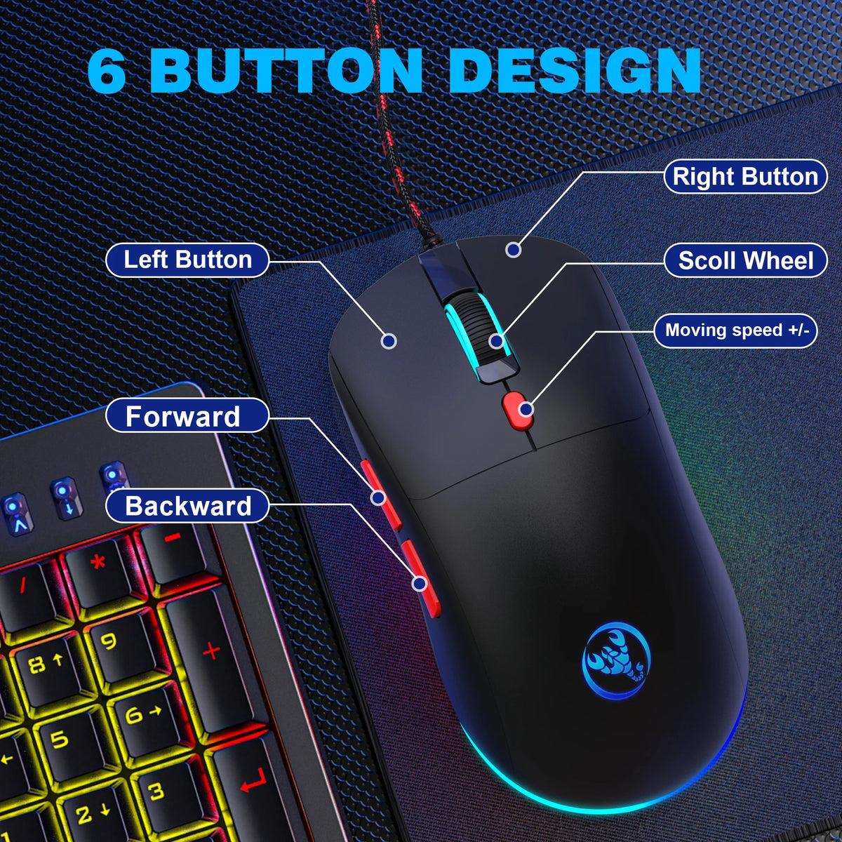 A black gaming mouse is shown next to a keyboard, highlighting its six button design and scroll wheel features.