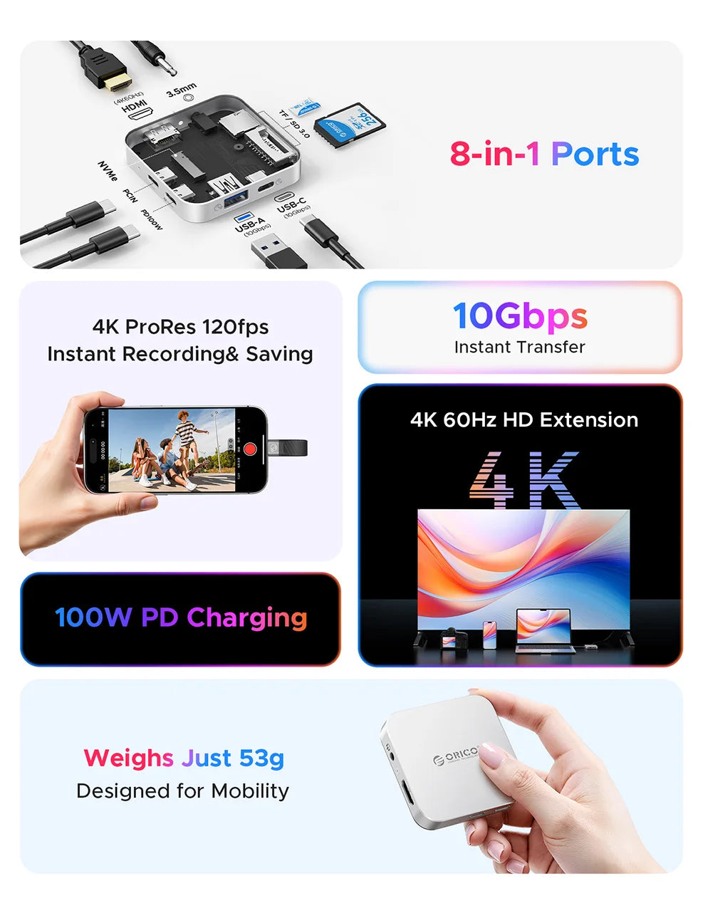 A portable high-speed NVMe SSD to USB Hub dock with 8-in-1 ports and features like instant transfer, 4K recording, and 100W P
