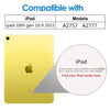 A yellow dual glass screen protector for an iPad, compatible with models A2757 and A2777.