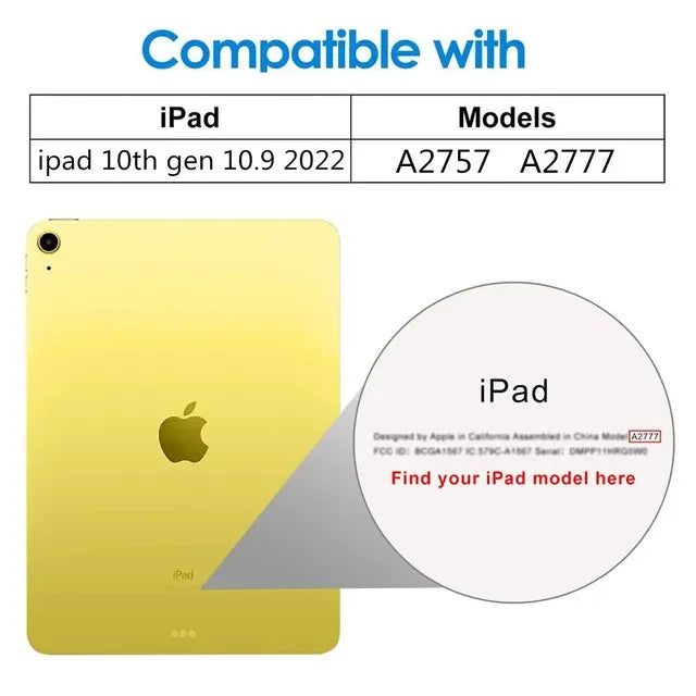 A yellow dual glass screen protector for an iPad, compatible with models A2757 and A2777.