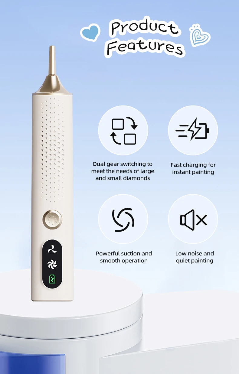 A white electric diamond painting pen with a gold tip is shown next to feature icons detailing its dual gear switching, fast 