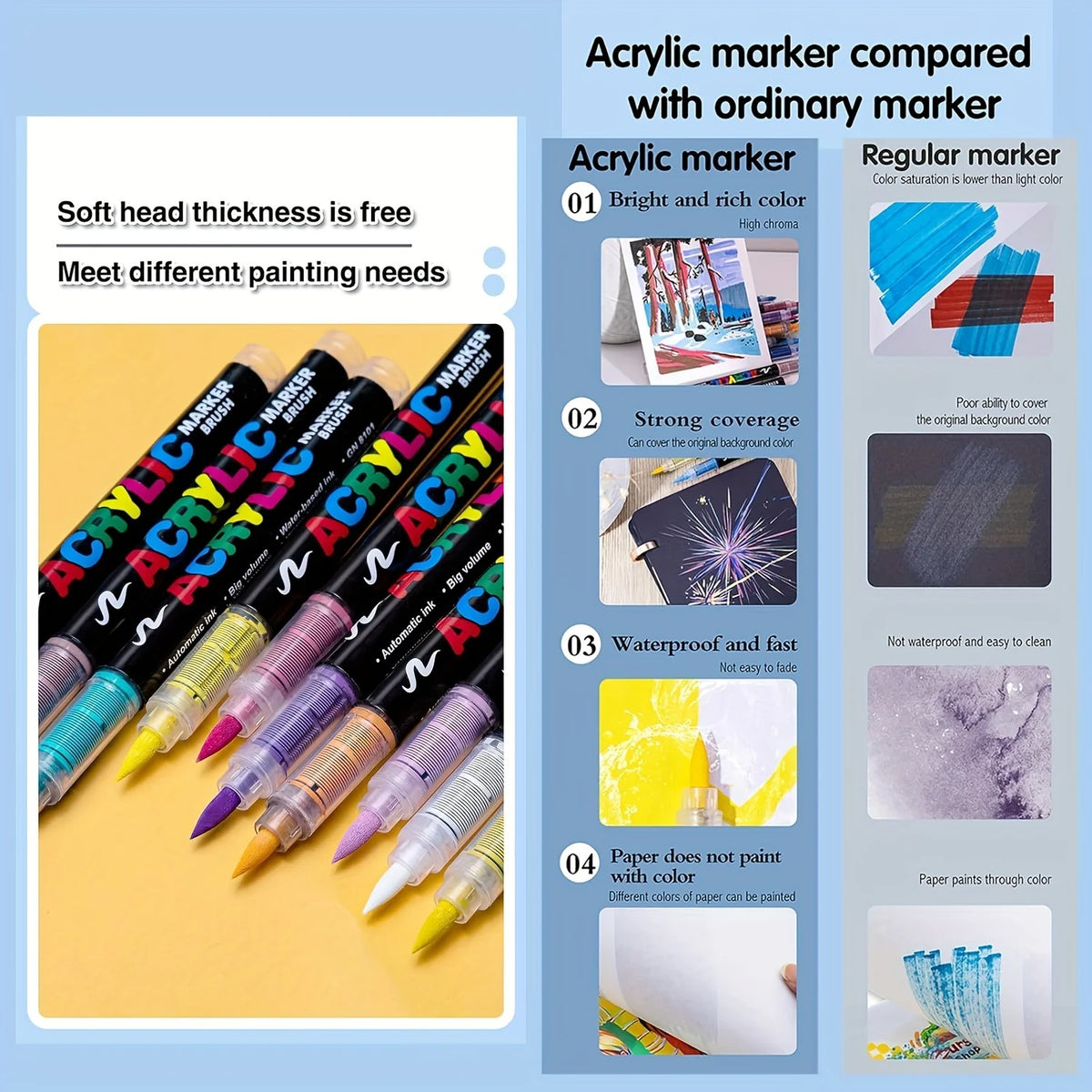 Acrylic marker compared with ordinary marker showing differences in color saturation, coverage, waterproofness, and paper com