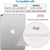 A silver iPad is shown next to a compatibility chart listing supported iPad models and a 2PCS package.